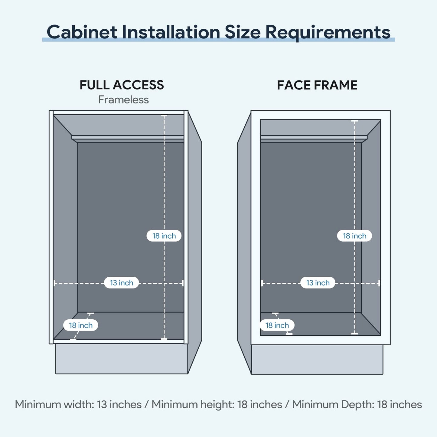 Tanamu Pull Out Trash Can Under Cabinet,Under Sink Slide Out Garbage for Kitchen,Requires 13" W X 18" D Minimum Cabinets,Chrome Adjustable for 7-10 Gallon Trash Can