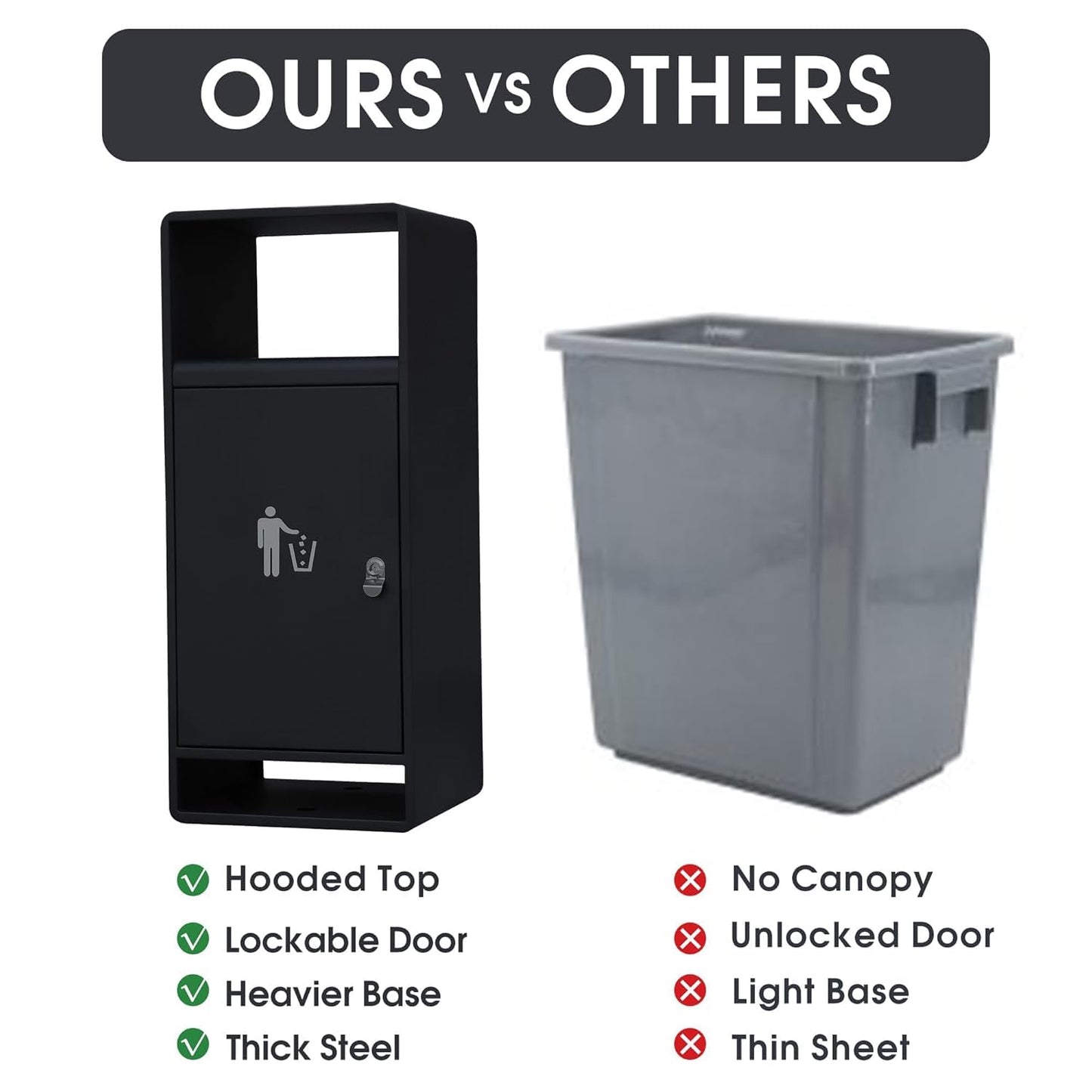 Outdoor Trash Can, 11-Gal Lockable Commercial Metal Waste Bin w/Tri-Key, Powder-Coated Steel & Removable Stainless Liner,Four-Side Openings—for Hotel Entrances,Parks,Malls (Black-Outdoor)