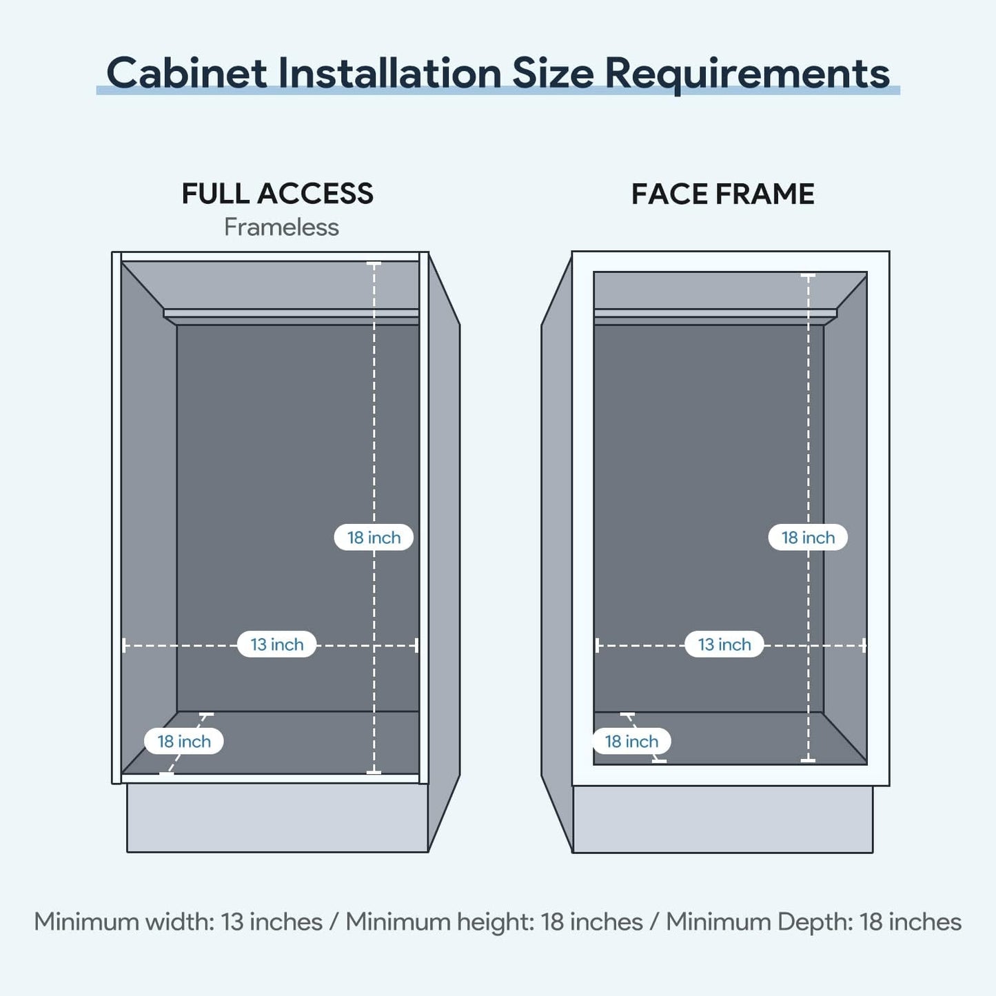 Pull Out Trash Can Under Cabinet & Under Sink - Heavy Duty Sliding Adjustable Cabinet Garbage Can Organizer, Requires Minimum Cabinets Opening 13" W X 18" D,Chrome Finish (Waste Bin Not Included)
